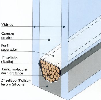 as