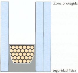 as